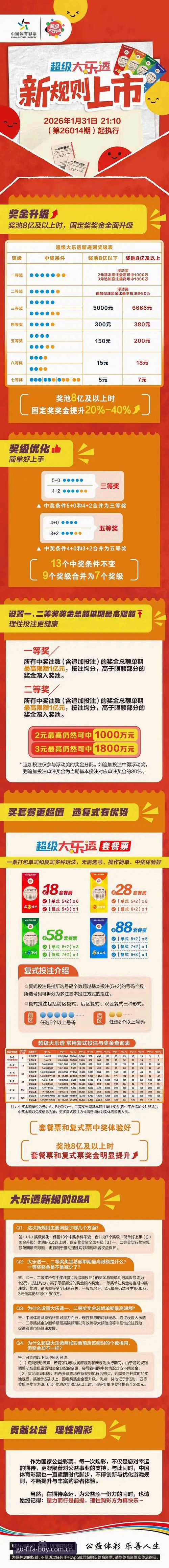 买竞猜平台2026世界杯官方博彩全面解析：从入门到精通的操作指南